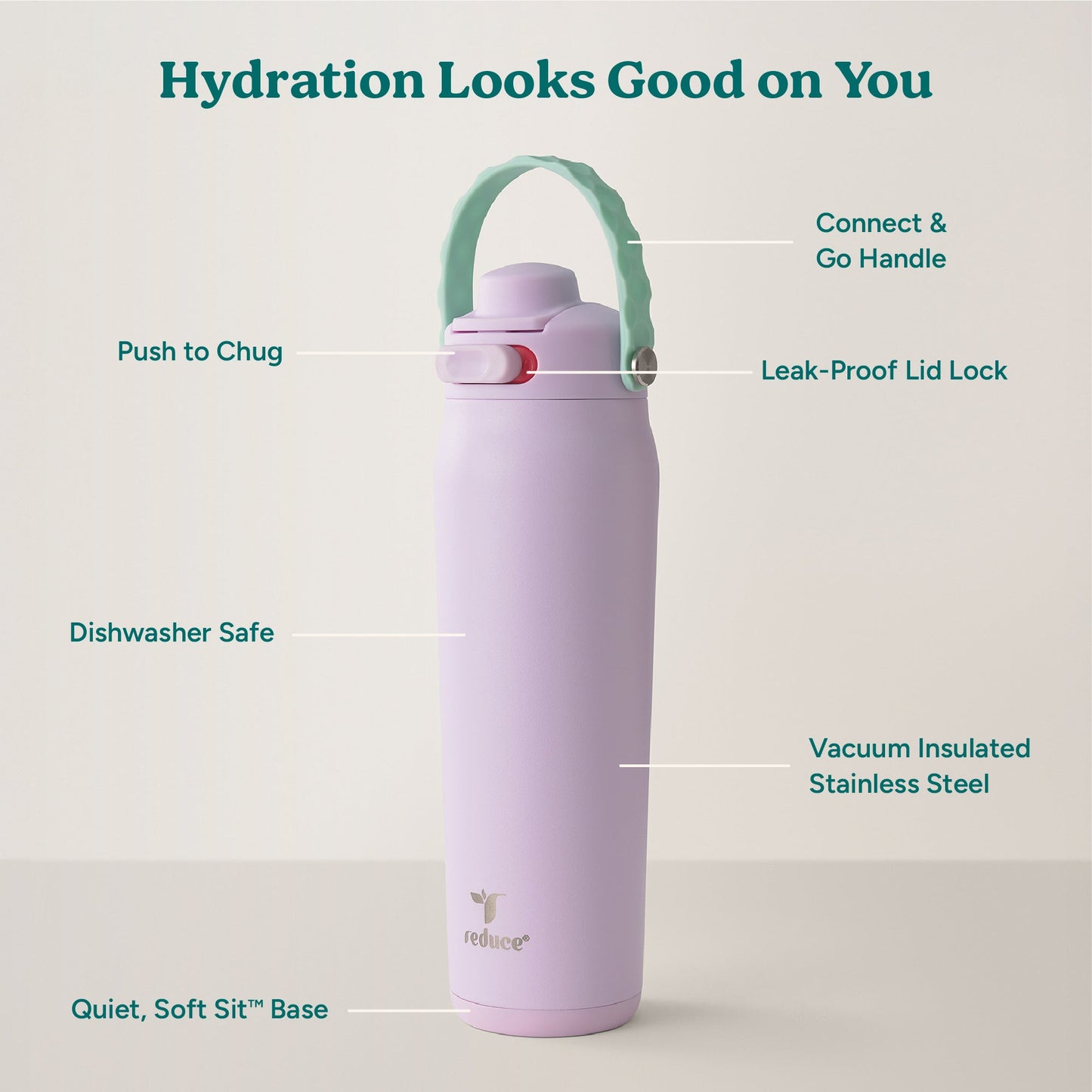 aura-26-oz-e0 Aura_26oz_LilacBud_PDP_Infographic_2-24.jpg