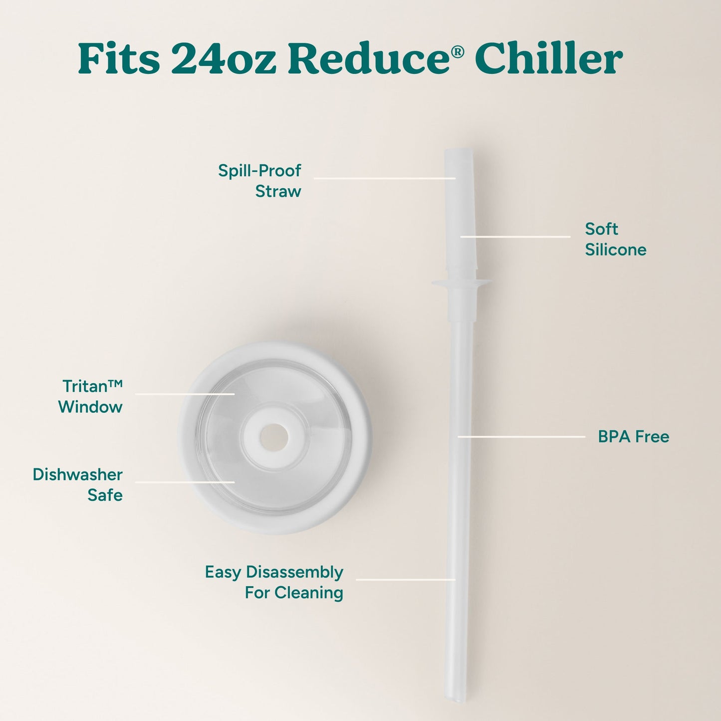 chiller-medium-lid-and-straw-set-y9 ChillerLid_24oz_Replacement-3_Clear.jpg