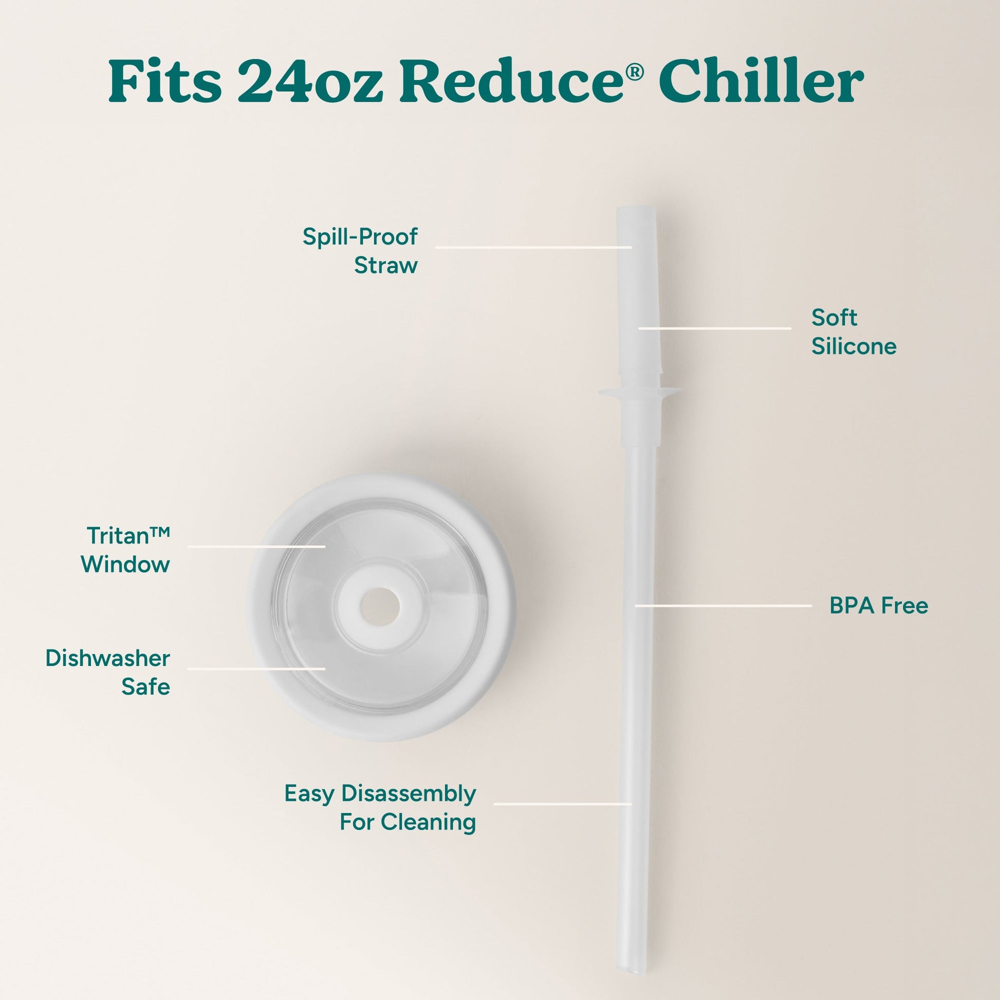 chiller-medium-lid-and-straw-set-y9 ChillerLid_24oz_Replacement-3_Clear.jpg
