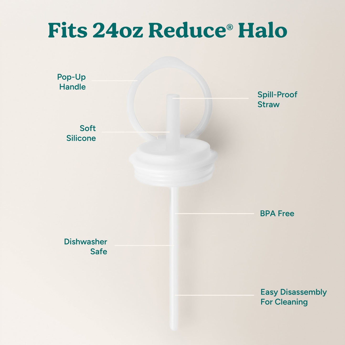 halo-medium-lid-and-straw-set-l9 HaloLid_24oz_Replacement-3_5a491c1e-16a1-4137-99f0-c960a4a77ab9_White.jpg