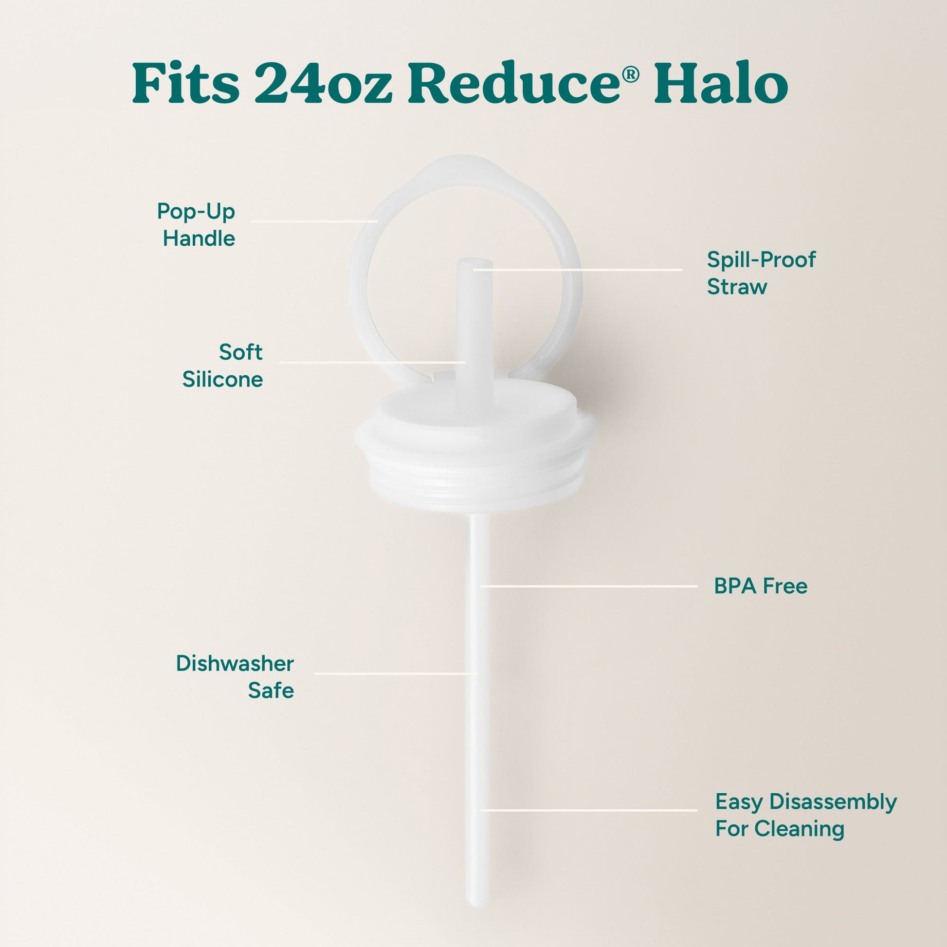 halo-medium-lid-and-straw-set-l9 HaloLid_24oz_Replacement-3_5a491c1e-16a1-4137-99f0-c960a4a77ab9_White.jpg