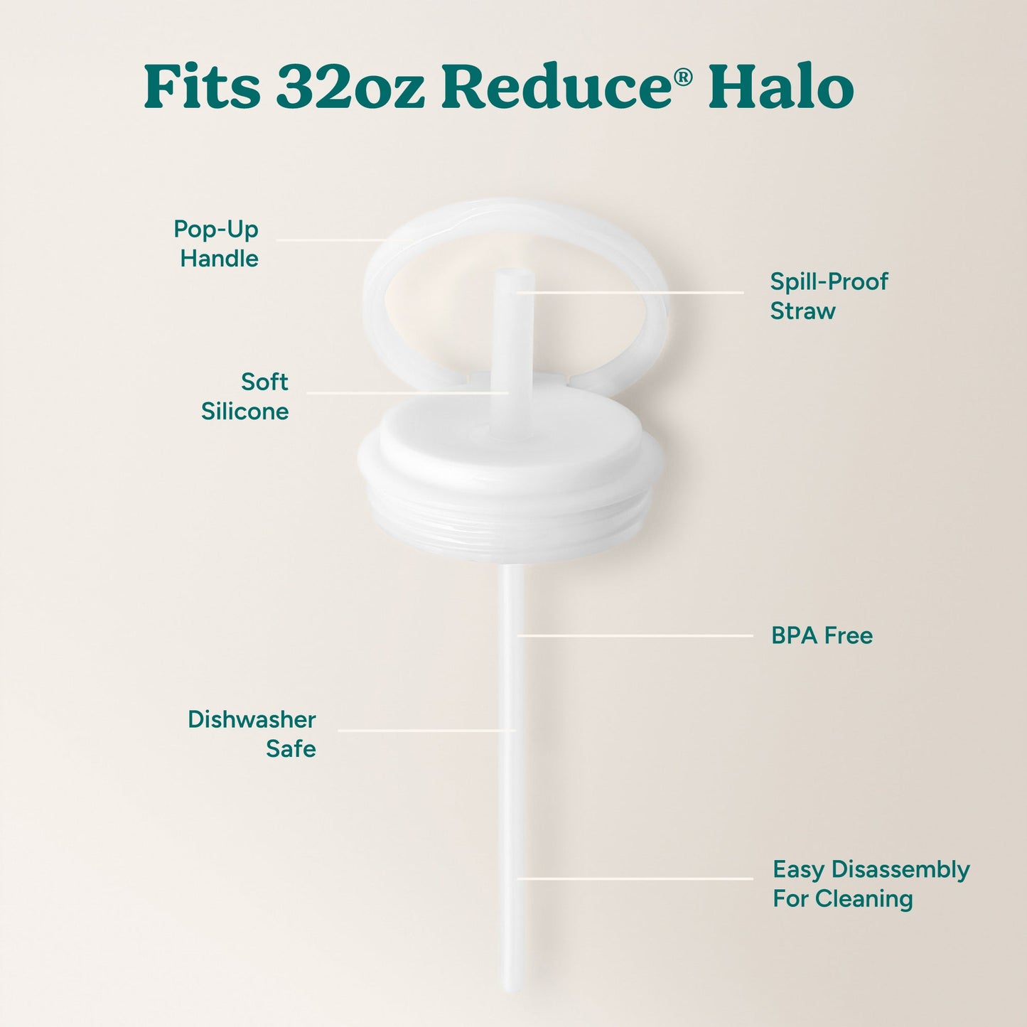 halo-large-lid-and-straw-set-t9 HaloLid_32oz_Replacement-3_White.jpg