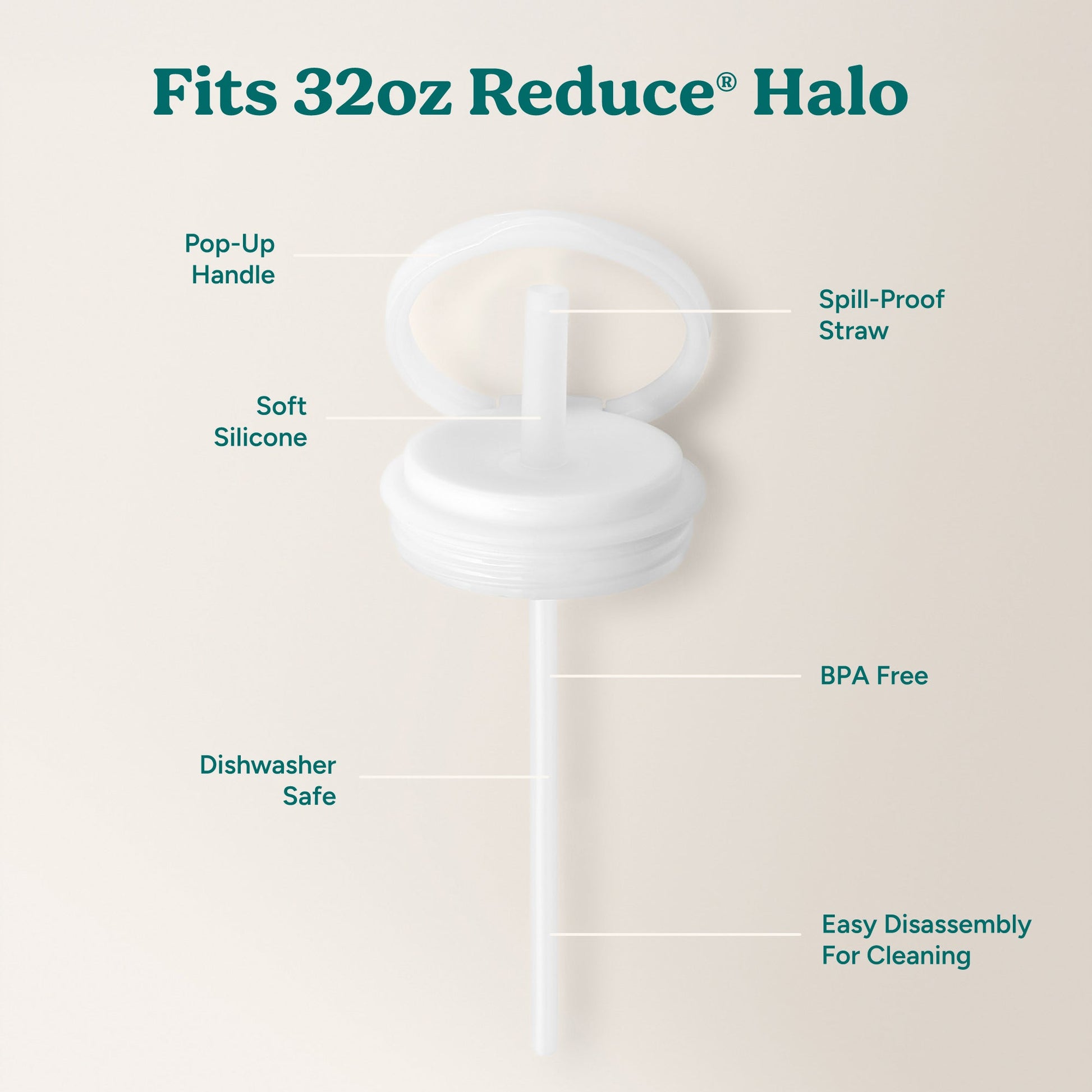 halo-large-lid-and-straw-set-t9 HaloLid_32oz_Replacement-3_White.jpg